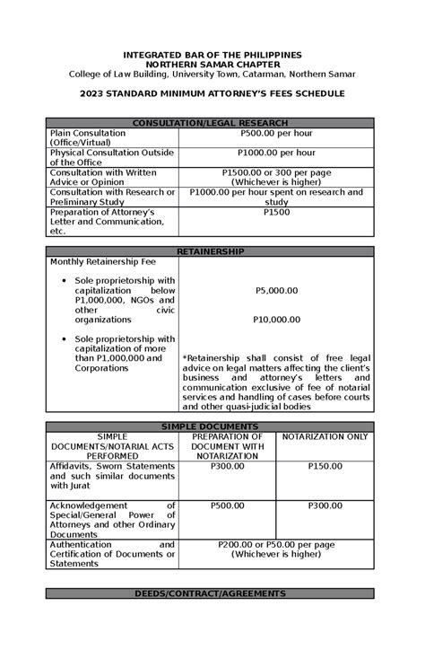 Legal Services Fees Philippines .